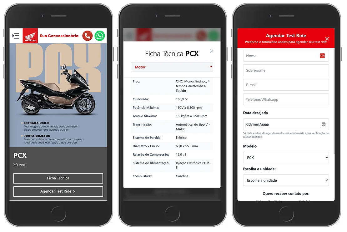 Gráfico demonstrando a otimização de performance dos banners.